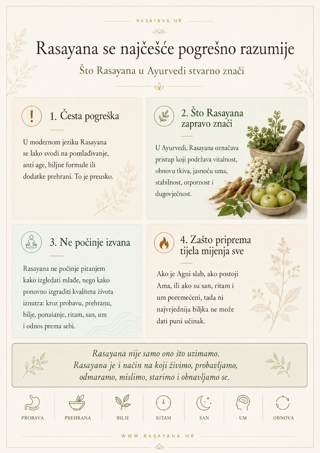 Rasayana kao obnova vitalnosti, a ne samo pomlađivanje